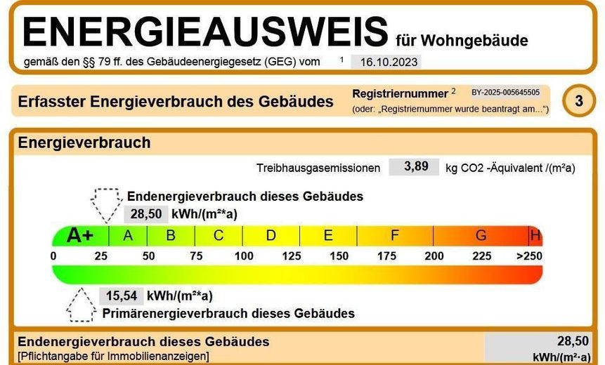 Energie-Ausweis