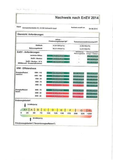 Energieausweis