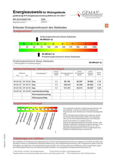 Exclusief penthouse - maisonetteappartement I topuitrusting I dakterras I goede ligging – Energieausweis