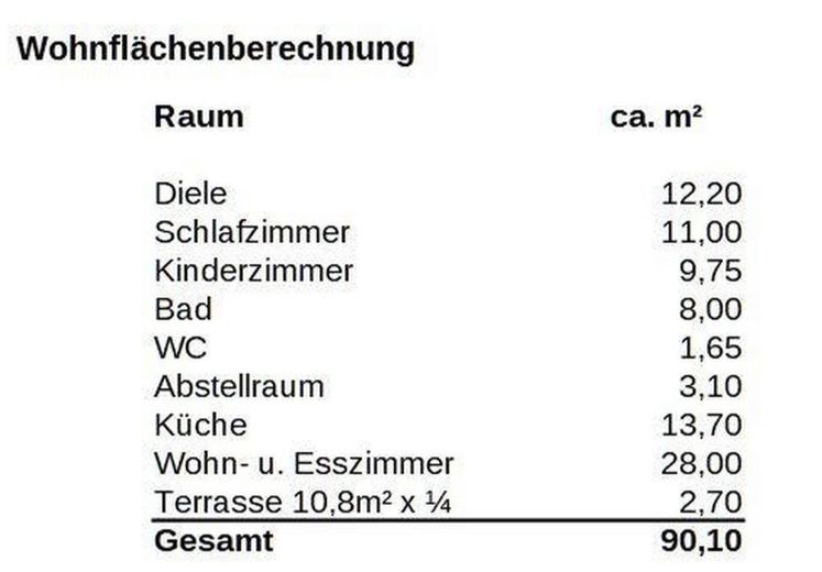 Kernsanierte EG-Wohnung mit eigenem Garten – Foto 19