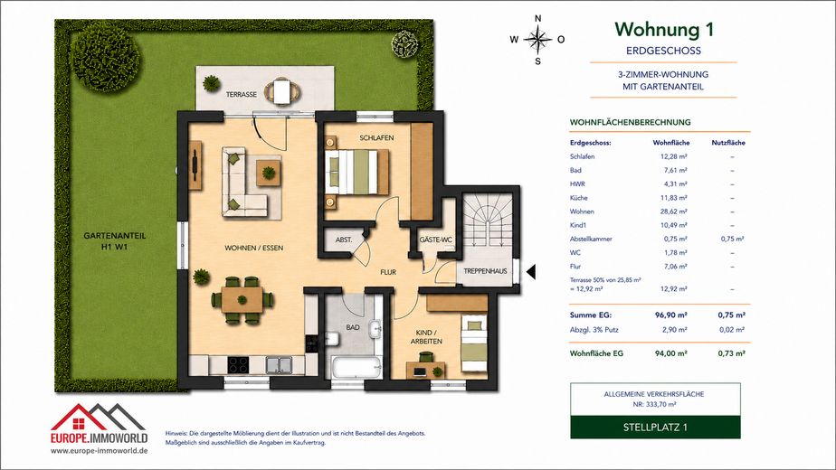 Wohnung mit Gartenanteil EG