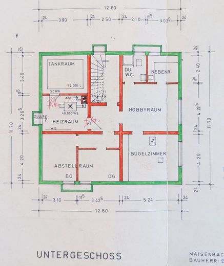 UG Plan