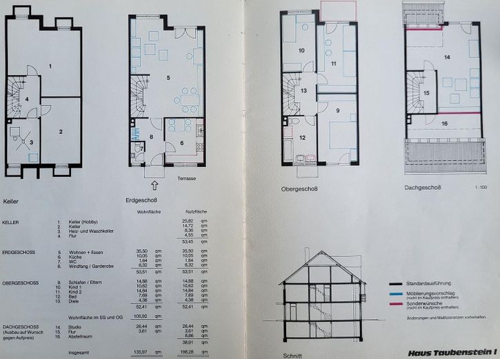 Großzügiges Reihenmittelhaus – Foto 21