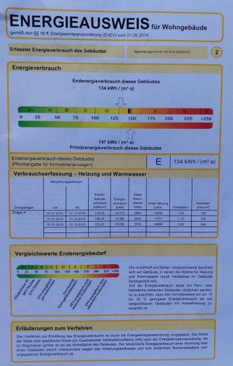 Energieausweis