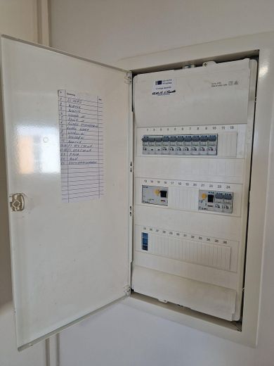 PROVISIONSFREI | Frisch renovierte 2-Zimmer-Wohnung | FREI – Stromverteiler