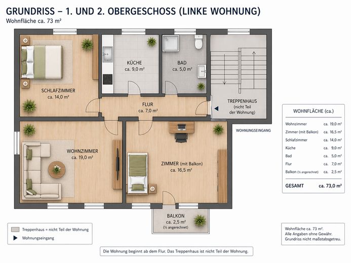 3-Zimmer-Wohnung mit neuer Einbauküche, Südbalkon & Stellplatz – Grundriss