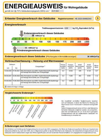 Energieausweis