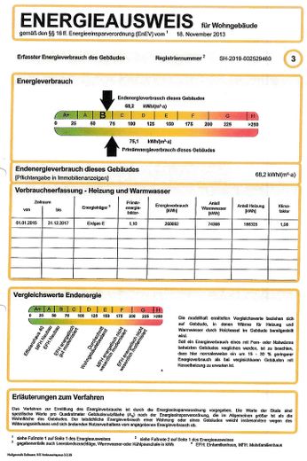 Energieausweis