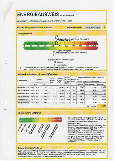 Sonniges Haus, 3 kpl. Wohnungen, Alleinlage, unverbaubarer Fernblick, Urlaubsregion Sonnenwald – Energieausweis