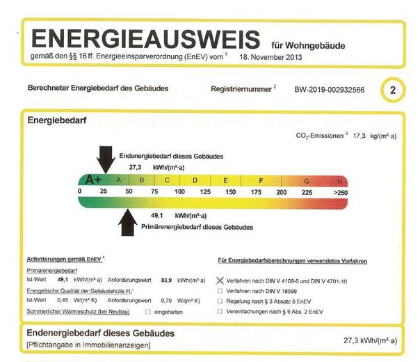 Hoogwaardig gemoderniseerd 3-kamerappartement op de bovenste verdieping met balkon, garage & parkeerplaats – Ausschnitt Energieausweis