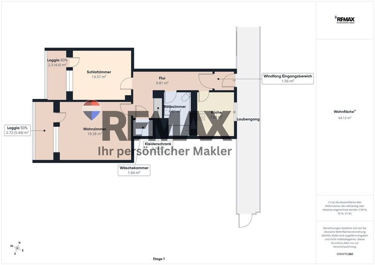 Freier Blick ins Grüne - gepflegte 2-Zimmer-Wohnung nahe Schlosspark Husum – Grundrisse