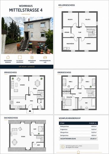 Charmant vrijstaand huis met balkon, garage en tuin – uw nieuwe thuis in Prausitz – Wohnflächenübersicht