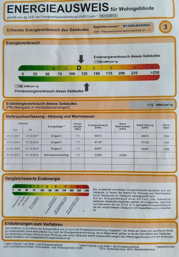 Mehrfamilienhaus 4 Wohneinheiten mit PV-Ertrag in 87616 Marktoberdorf – Photo 15