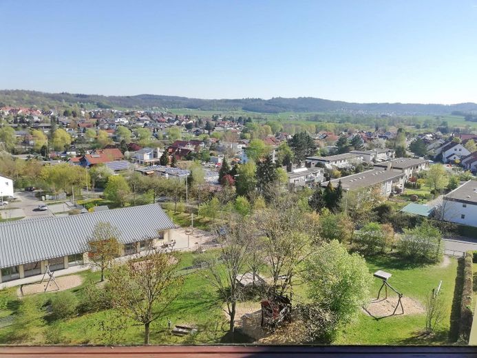 Ausblick
