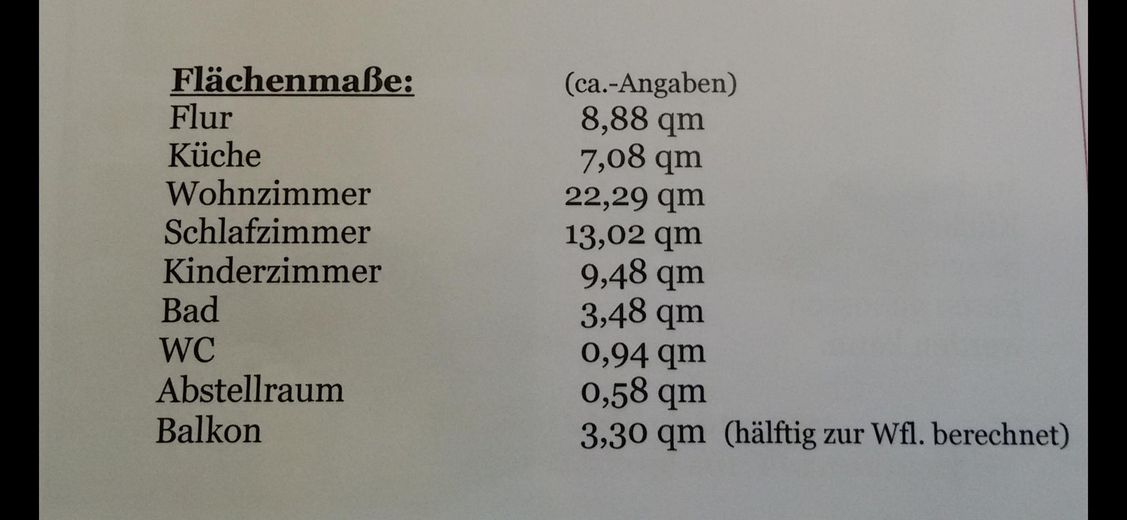 Flächenmaße