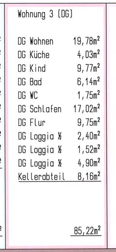 Wohnflächenberechnung 