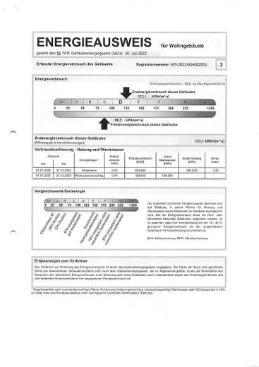 *Senza commissione* appartamento di 4 locali a Gelsenkirchen-Scholven – Energieausweis