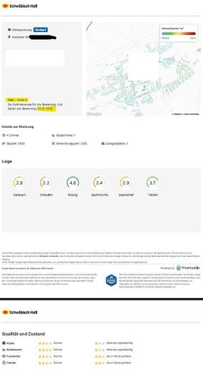 Bewertung über Pricehubble