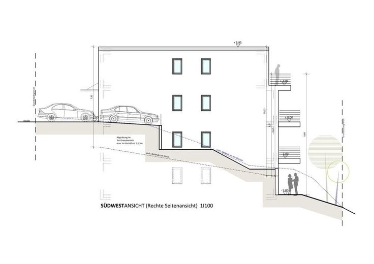 Energetisch optimierte Neubauwohnung, Gartengeschoss, mit Terrasse, provisionsfrei – Südwestansicht