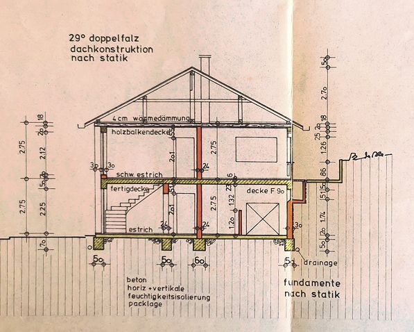 Schnitt-Vertikal