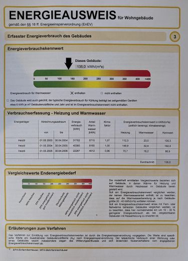 Appartement calme de 3 pièces au 1er étage d’une maison de 3 logements, balcon, cave, garage éventuellement – Energieausweis