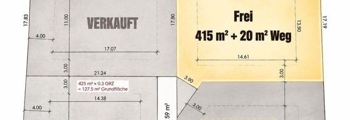 Schönes Grundstück direkt am Deister/Bredenbeck