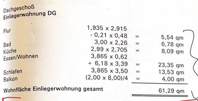 Wohnflächenberechnung