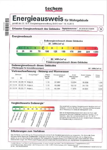 Energieausweis