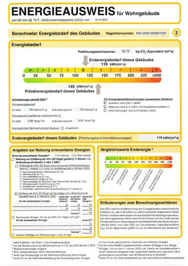 Aktueller Energieausweis