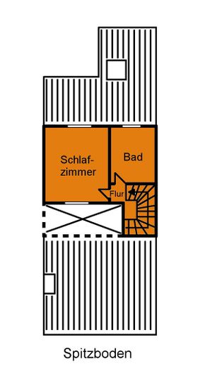 Spitzboden