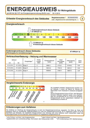 Wohlfühloase mit Panoramablick auf 111qm – Energieausweis