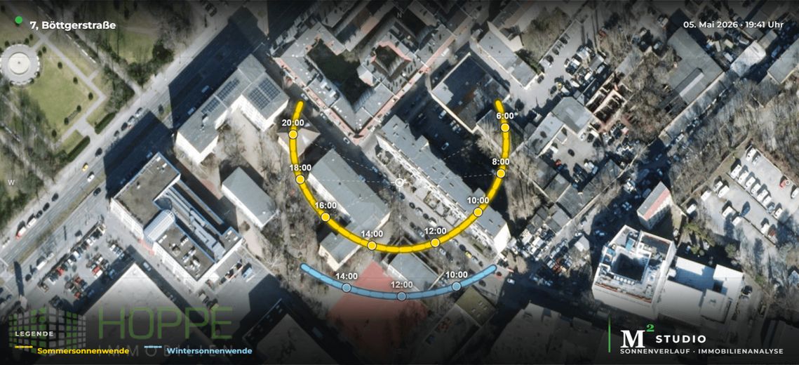 Mitte - Sofortbezug: Wohnung mit riesiger Sonnenterrasse in Gesundbrunnen (KEINE Käuferprovision) – Sonnenverlauf