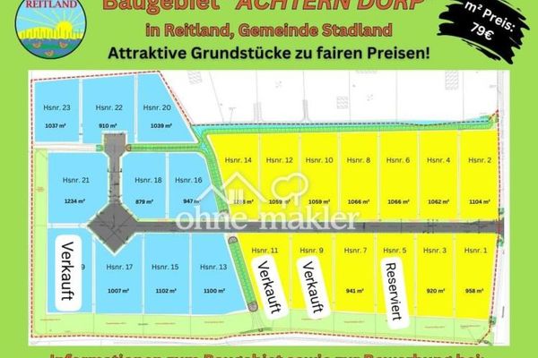 Grundstück