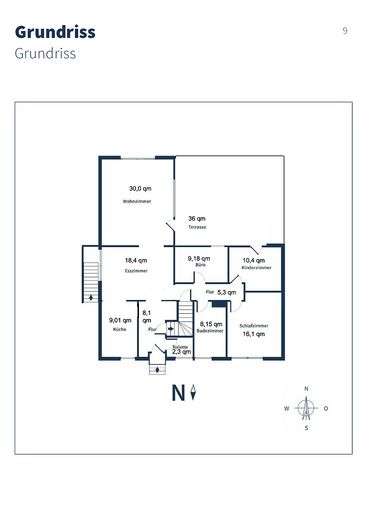 Ökologisch und modern wohnen im Landhausstil – Grundrisse
