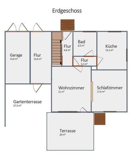 Charmantes Haus auf großem Grundstück in München Pasing – Grundriss EG