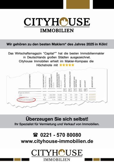 CITYHOUSE: Gute Kapitalanlage 2 Zimmer Wohnung solide vermietet mit Balkon, Keller in zentraler Lage – Auszeichnung-Capital 2025