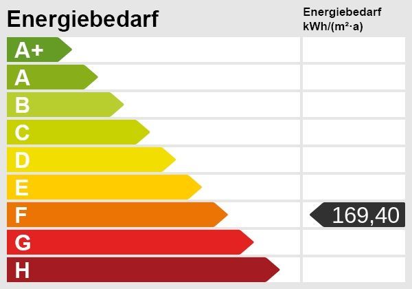 Ihre Oase: Doppelhaushälfte mit großem Garten! – Energieskala