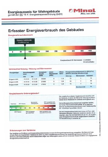 Modern eingerichtete Wohnung mit großem Balkon, direkte Nähe zur U 35, KFZ-Stellplatz möglich – 5a9a7ea14a280b1096047594963fa1a98ae98a3a.jpg