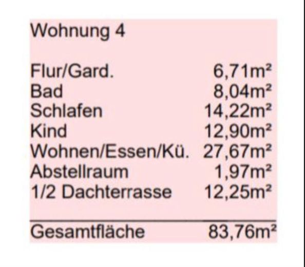 Neuwertige 3-Zimmer-Eigentumswohnung in Straubing – Aufteilung