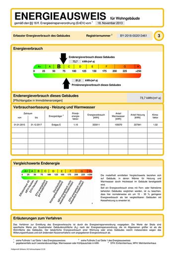 Energieausweis