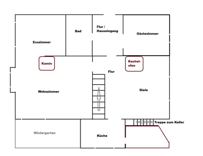 Einfamilienhaus auf 1633 m² Grundstück – Erdgeschoss