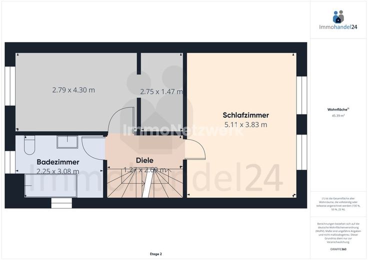 TOPLAGE***vollunterkellerte DHH mit Garage &amp; toller Wohnlage***NEU – 1.OG