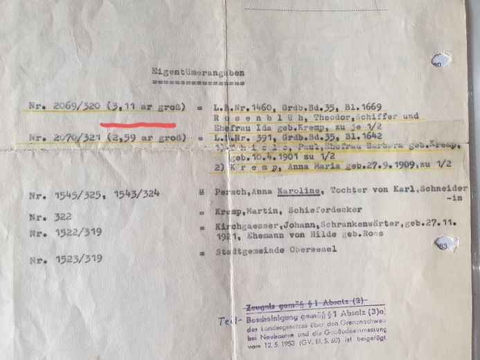 Eigentümerangaben