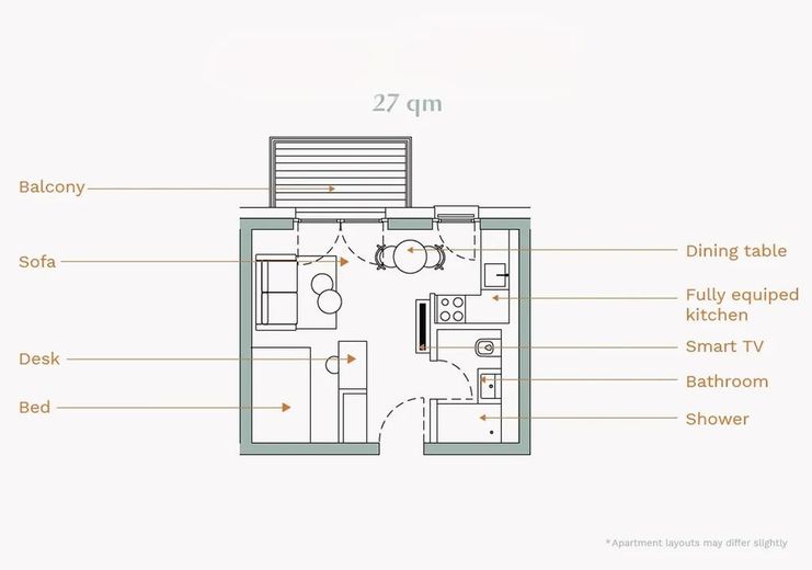 Moderne unbefristete 1-Zimmer-Wohnung mit Balkon im beliebten RIX Neukölln – 9e5d3542-f516-4381-932d-553d5…