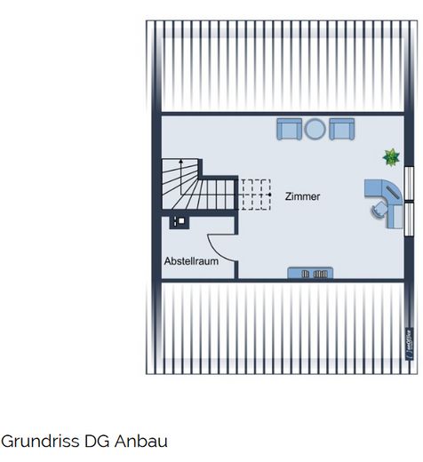 Anbau DG