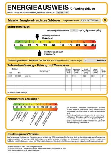 Energieausweis Expose