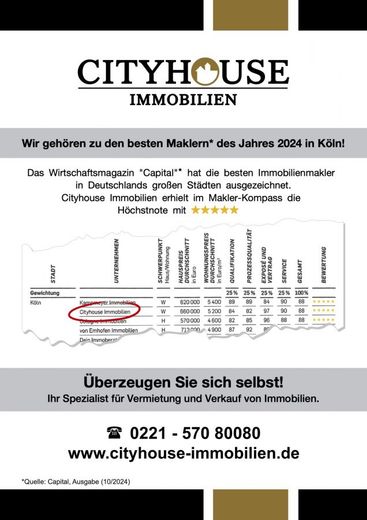 Auszeichnung - Capital 2024