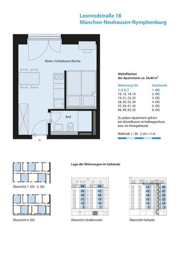 Leonovum - Apartments - Rotkreuzplatz (Munich-Neuhausen) - first occupancy – Typ 1.1 east-courtyard