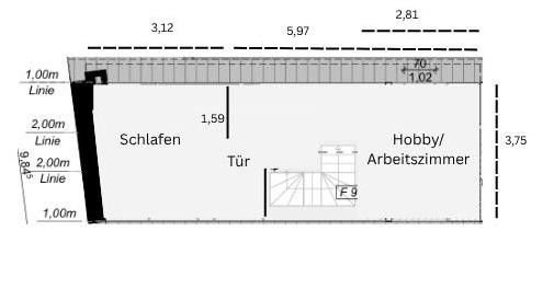 Ebene 2