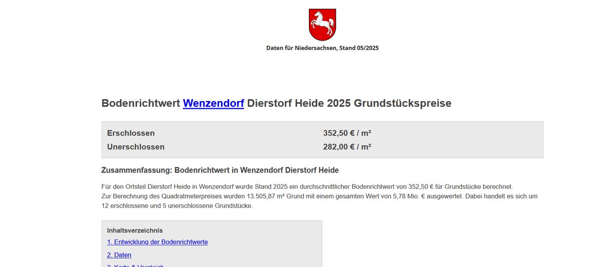 Bodenrichtwerte Mai 2025